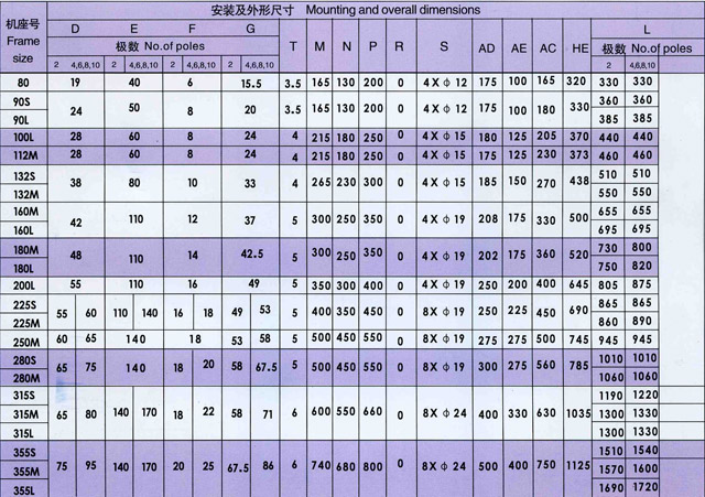 ���b��ʽ�����ΈD 
