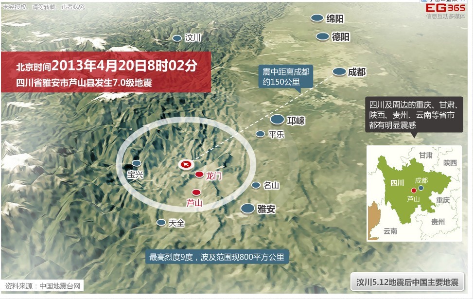 �������늙C(j��)���Ű����\