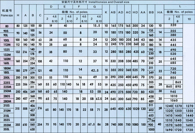 YB2����늙C(j��)�x��