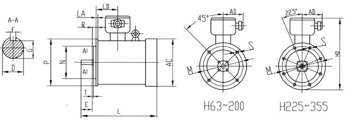 ����늙C�Y(ji��)��(g��u)ʾ��D